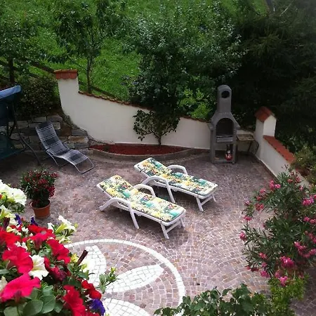 Appartementhaus Olympia Schloessl *